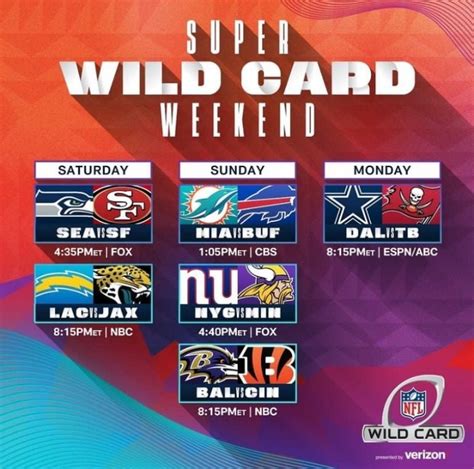 what's nfl wild card|NFL wild card meaning.